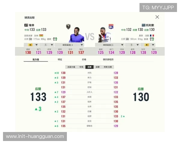 现代青训足球趋势：高强度逼抢与快速攻防转换成主流