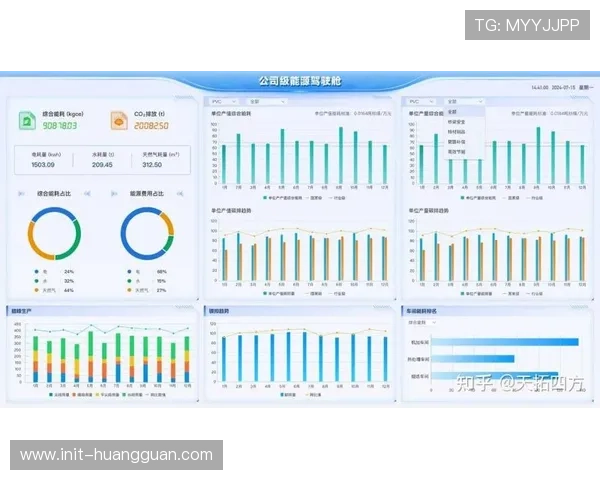 系统集成商推动解决方案模块化,满足不同规模赛事定制需求 系统集成商推动解决方案模块化,满足不同规模赛事定制需求
