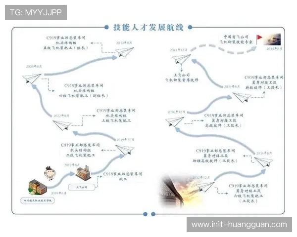 电竞选手职业化路径逐渐规范，青训体系与选拔机制为行业输送专业人才
